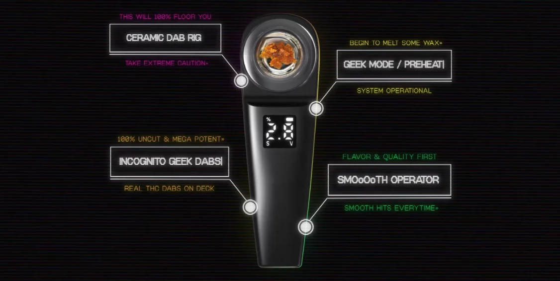 Stylized dark graphic featuring a central ceramic dab rig device with neon-colored annotation lines pointing to feature labels such as ‘Ceramic Dab Rig,’ ‘Geek Mode / Preheat,’ ‘Incognito Geek Dabs,’ and ‘SMOoOTH Operator,’ all set against a subtle, grid-lined background.